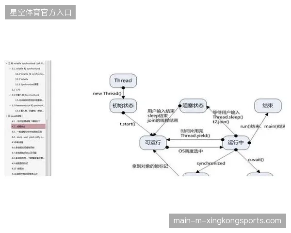 曼哈顿体育场馆应急疏散演练复盘,实时算法如何纠偏传统人工疏散方案 曼哈顿体育场馆应急疏散演练复盘,实时算法如何纠偏传统人工疏散方案